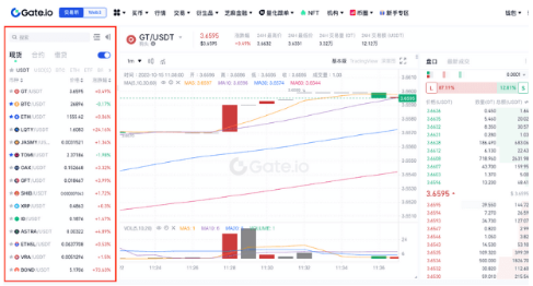 gate平台如何进行币币交易-第3张图片-芝麻交易所下载